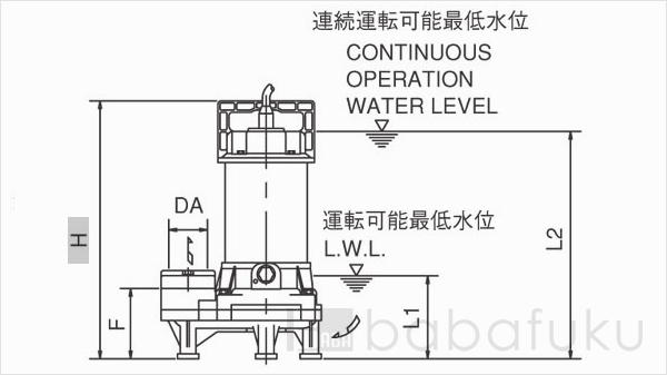 荏原(エバラ)40(50)DWV5.15SA