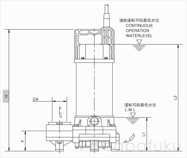 荏原(エバラ)40DWS5.15SA 荏原(エバラ)40DWS5.15SA