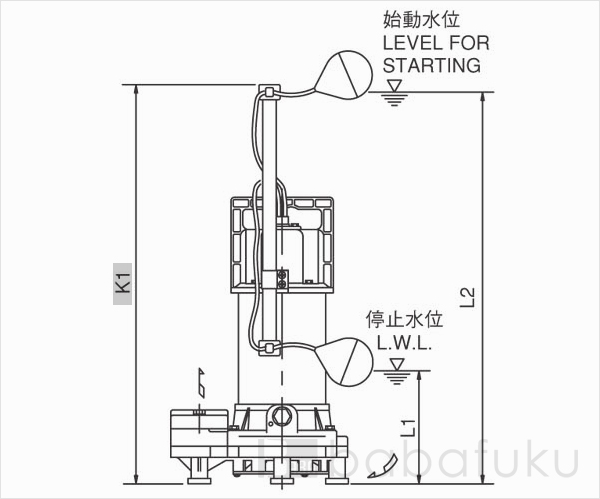 荏原(エバラ)40DWSA6.25B