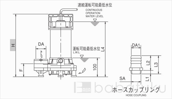 荏原(エバラ)50DWT5.75B