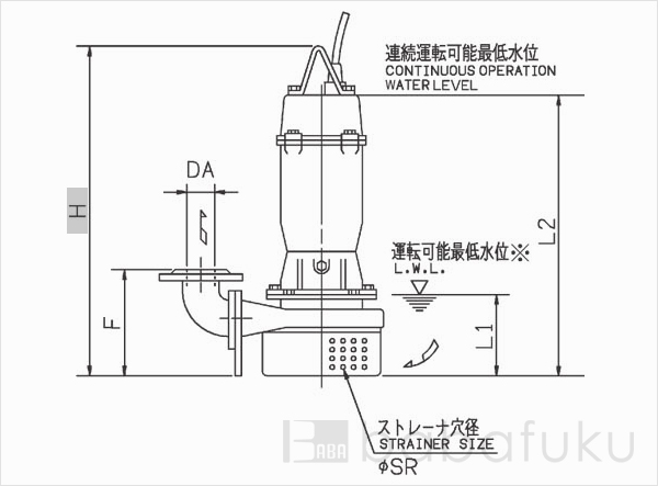 荏原(エバラ)100DS57.5