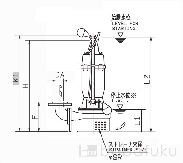 荏原(エバラ)65DSA61.5