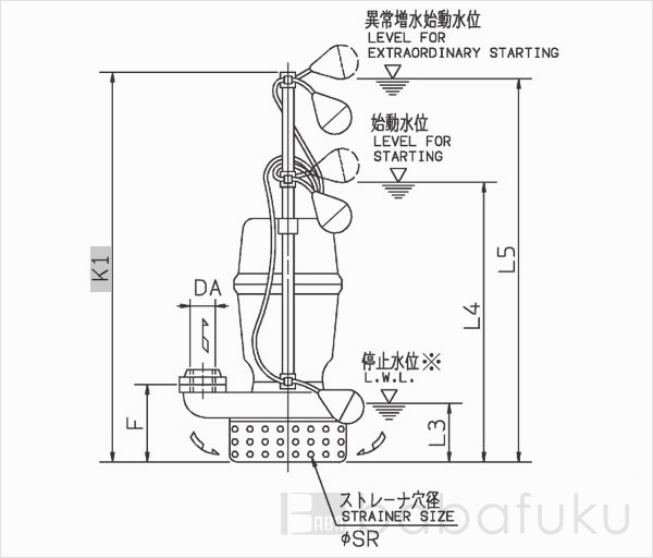 荏原(エバラ)40DSJ5.25