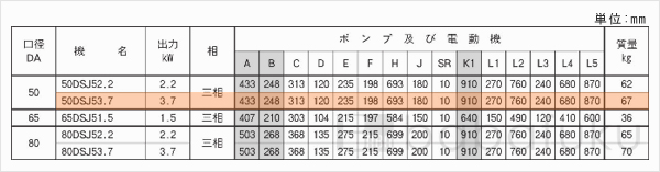 荏原(エバラ)50DSJ53.7 荏原(エバラ)50DSJ53.7