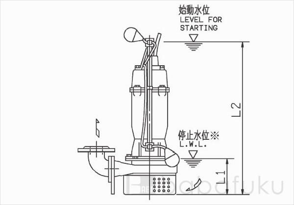 荏原(エバラ)65DSJ51.5