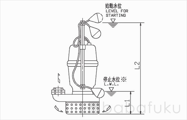 荏原(エバラ)50DSJ6.4