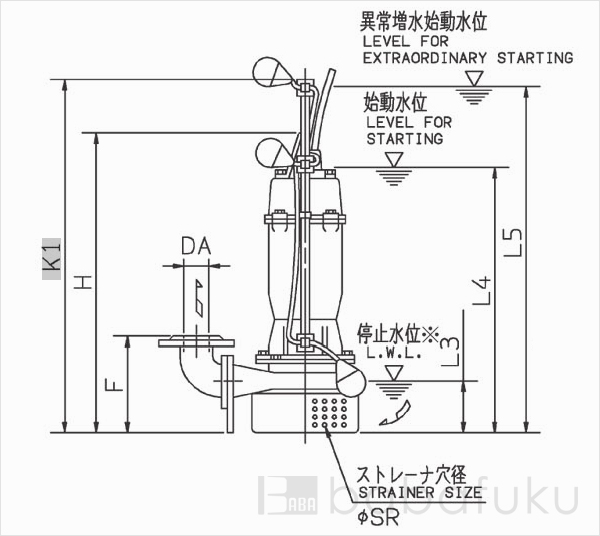 荏原(エバラ)50DSJ62.2