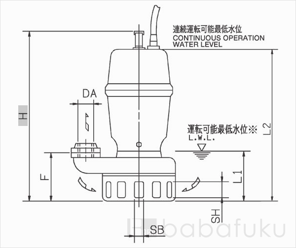 荏原(エバラ)50DN5.4S