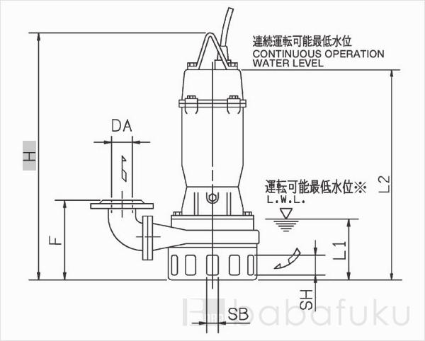 荏原(エバラ)65DN52.2 荏原(エバラ)65DN52.2