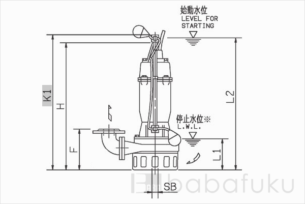 荏原(エバラ)80DNA62.2