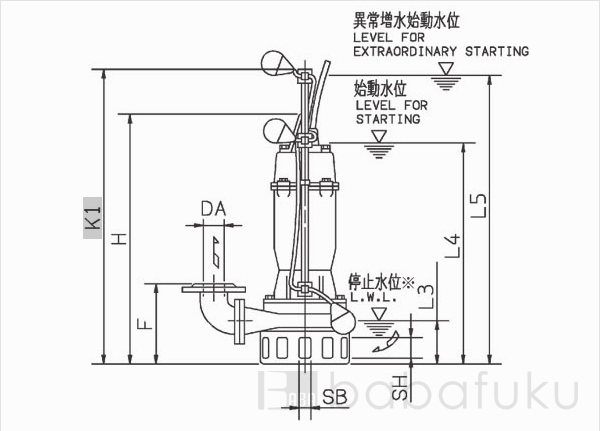 荏原(エバラ)65DNJ53.7