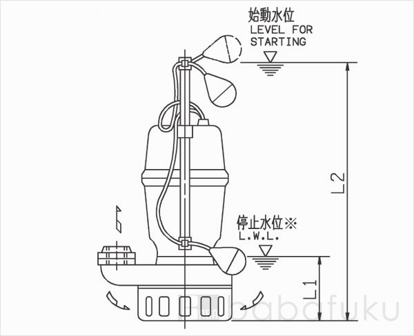 荏原(エバラ)50DNJ61.5