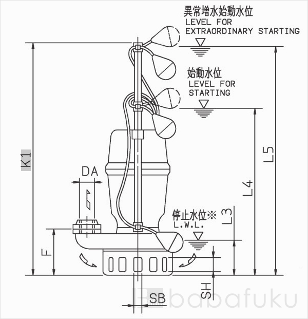 荏原(エバラ)65DNJ62.2 荏原(エバラ)65DNJ62.2