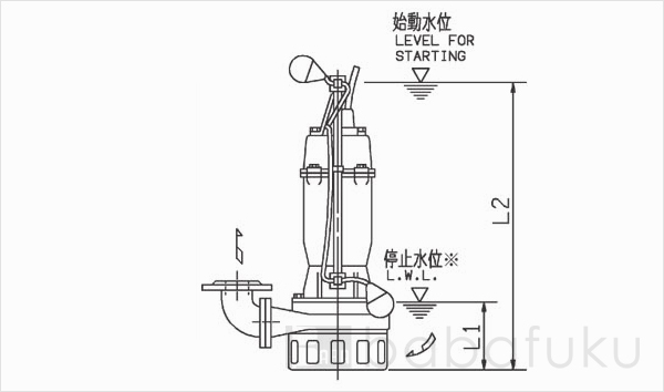 荏原(エバラ)80DNJ62.2
