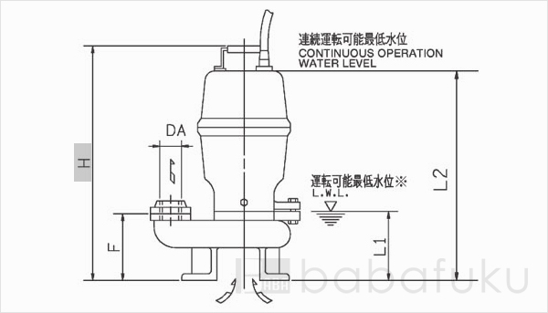 荏原(エバラ)50DVS5.15A 荏原(エバラ)50DVS5.15A