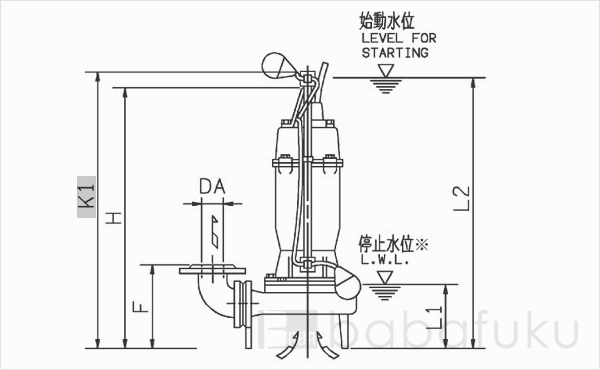 荏原(エバラ)65DVSA63.7