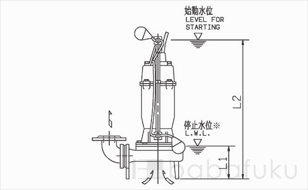 荏原(エバラ)80DVSJ53.7