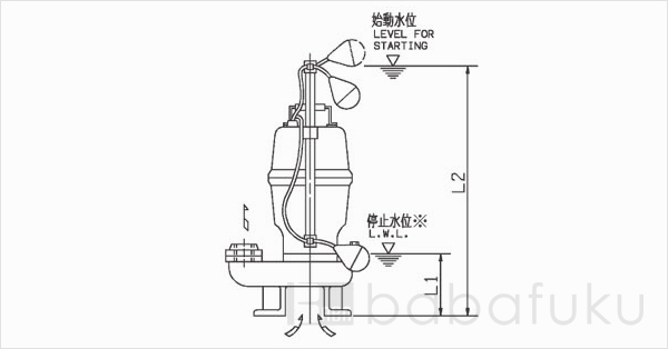 荏原(エバラ)40DVSJ6.15A 荏原(エバラ)40DVSJ6.15A