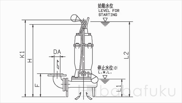荏原(エバラ)50DV2A6.4A