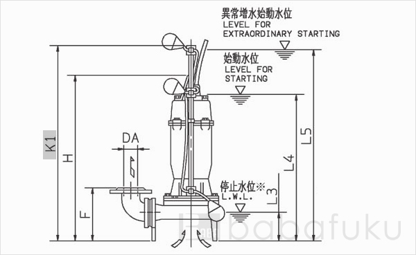 荏原(エバラ)65DV2J61.5