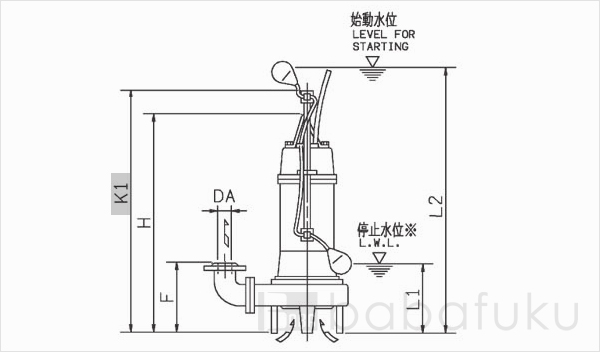 荏原(エバラ)50DVA61.5A