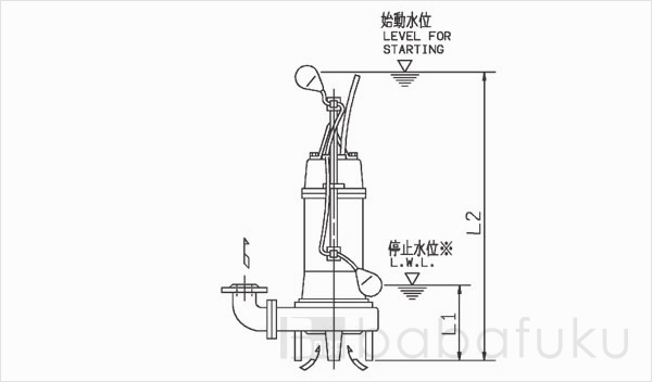 荏原(エバラ)100DVJ53.7A