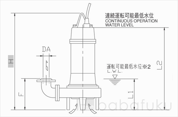 荏原(エバラ)65DVR65.5 荏原(エバラ)65DVR65.5