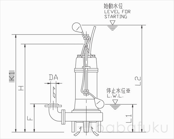荏原(エバラ)65DVRA52.2