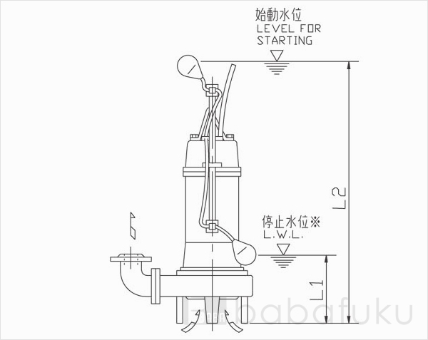荏原(エバラ)50DVRJ5.4 荏原(エバラ)50DVRJ5.4