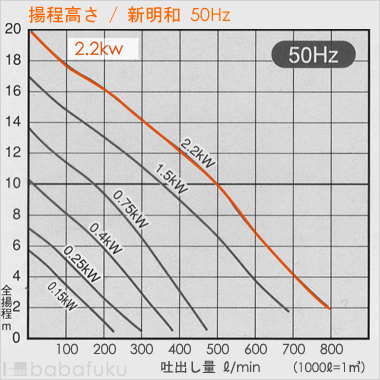 新明和CR80-F80N-52.2