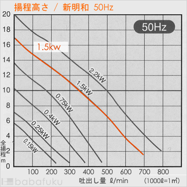 新明和CR65-P65NR-51.5