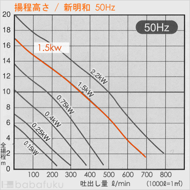 新明和CR65-P80NR-51.5