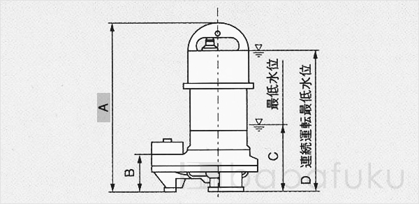 新明和CRS321S-F32-5.15