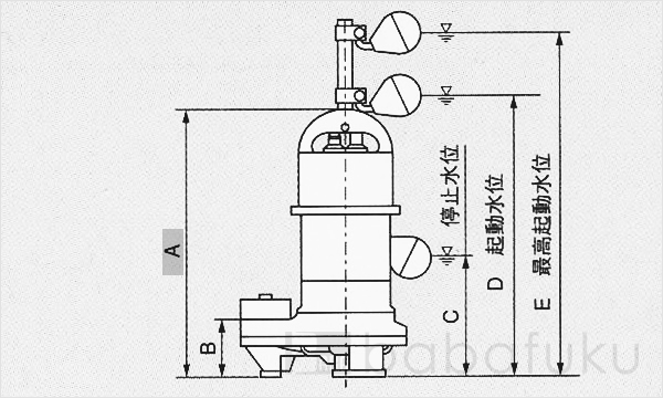 新明和CRS401WT-F40-6.15