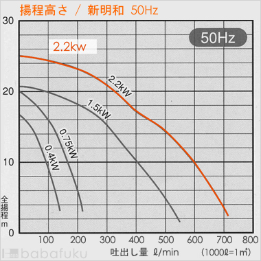 新明和CRC65-P65NR-52.2